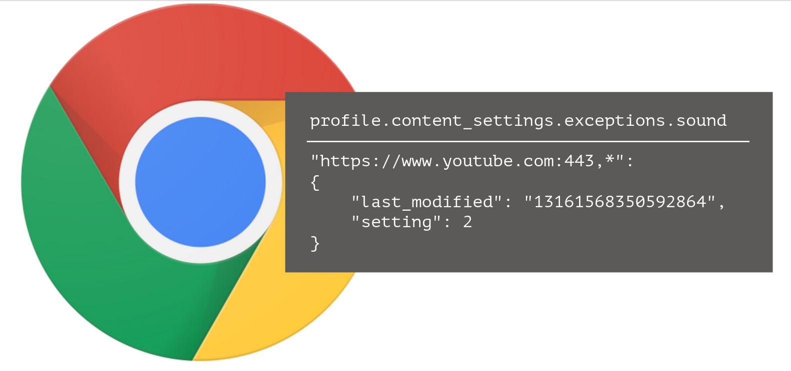 Hindsight v2.2 Parses More Chrome Preference Items