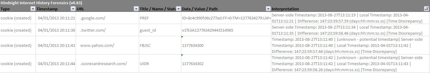 Detecting Clock Changes Using Cookies