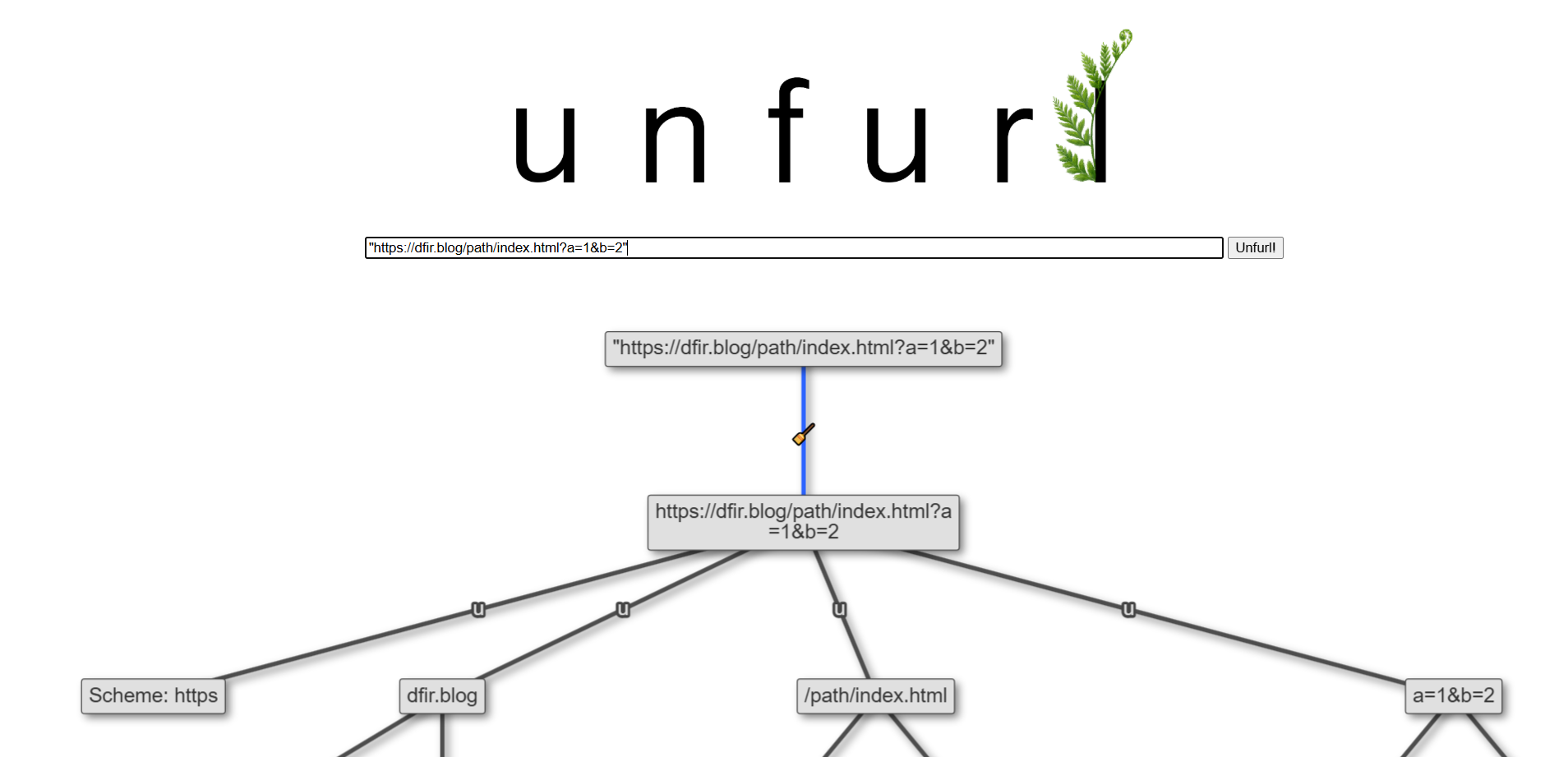 Unfurl 