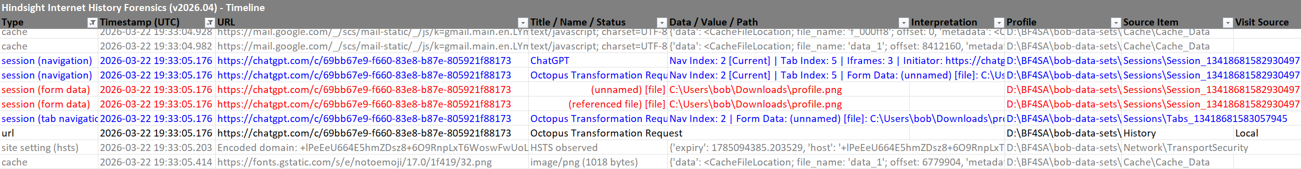 "session" rows in the Timeline tab