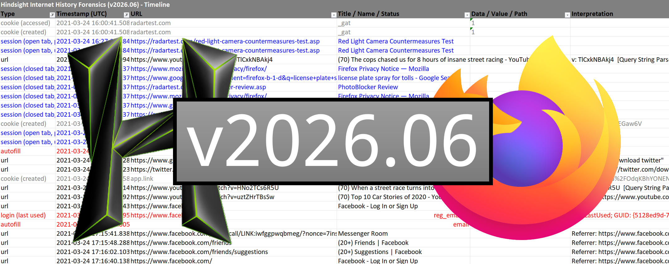 Hindsight adds Firefox support!